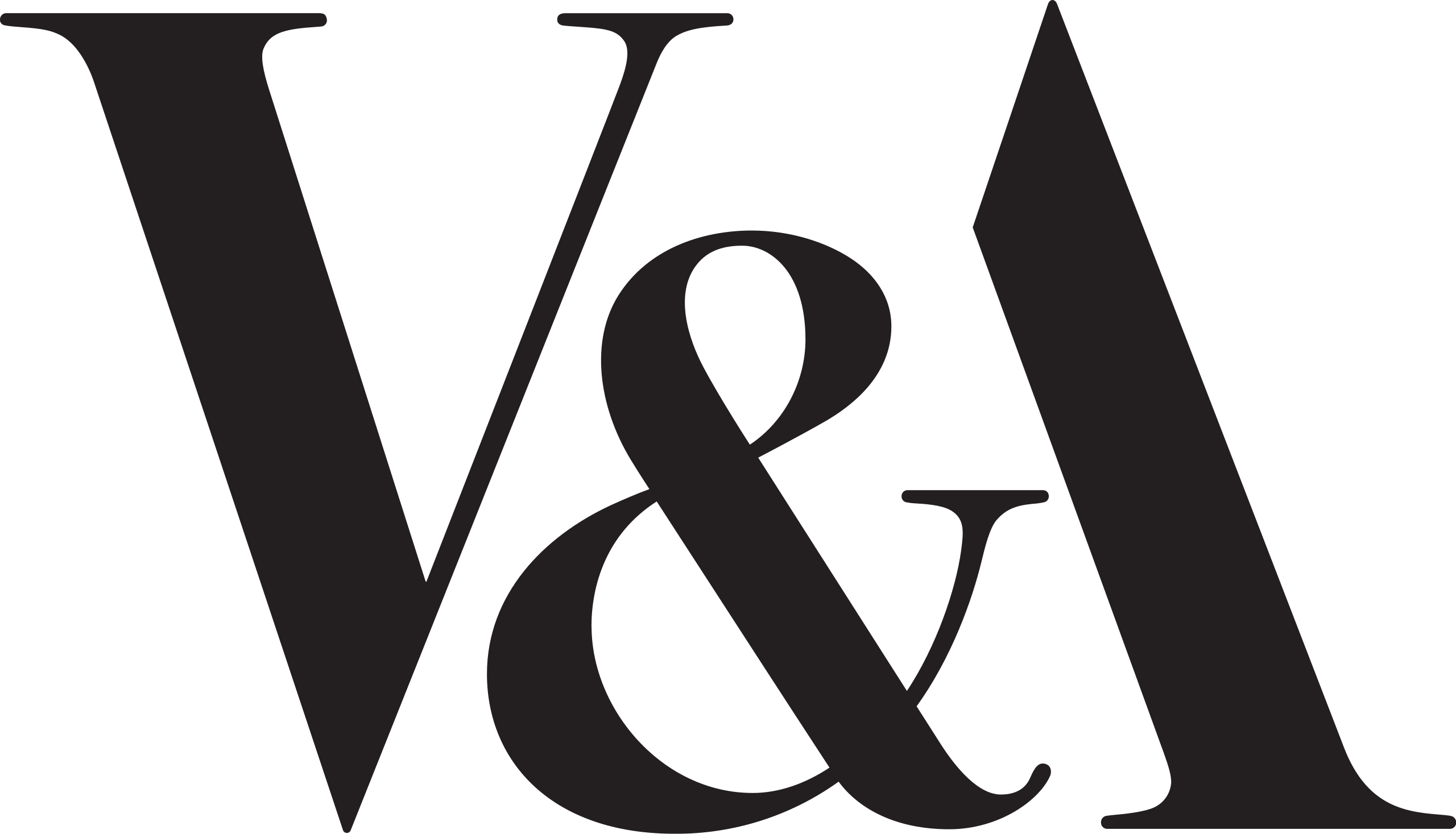 V&A Museum logo